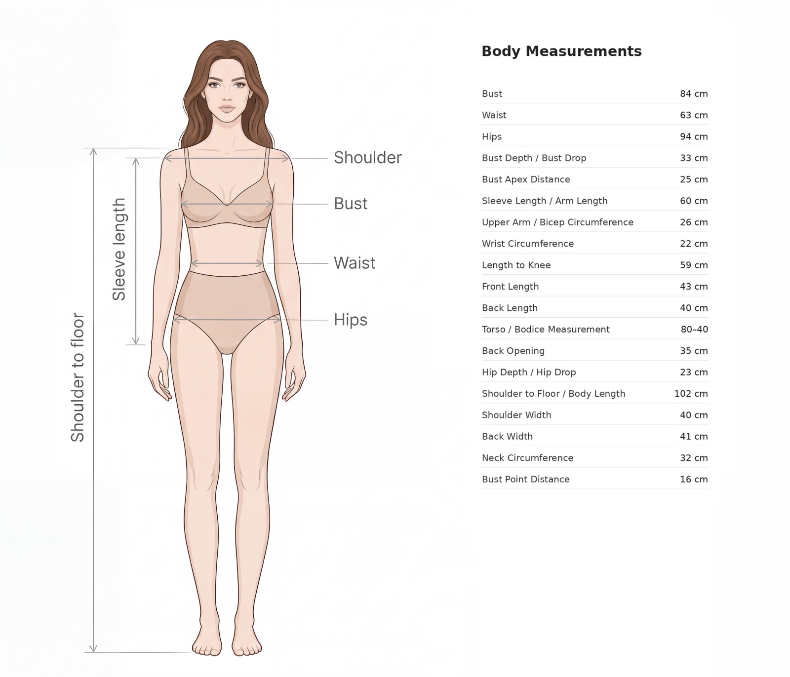 Discount measurement chart