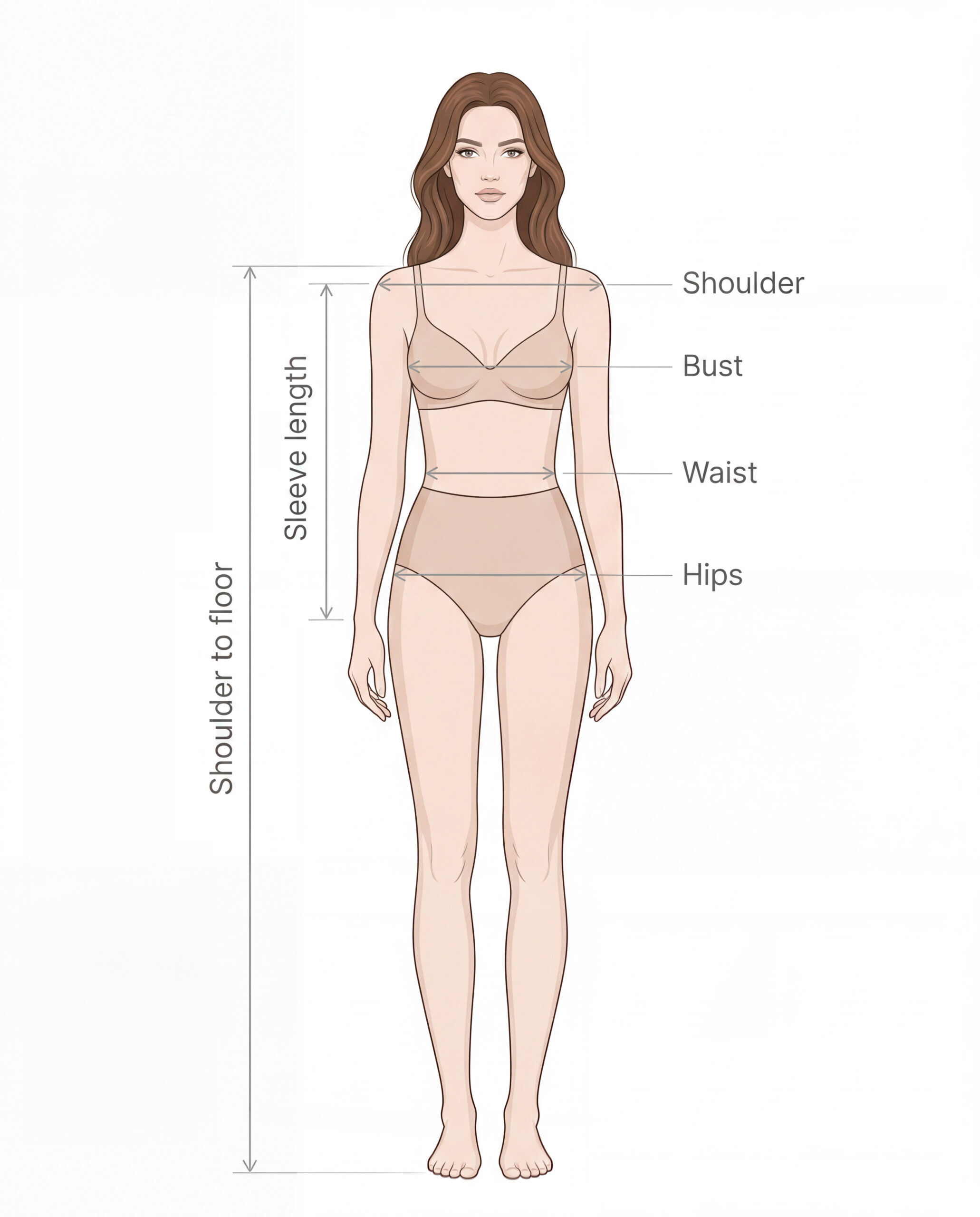 Measurement guide